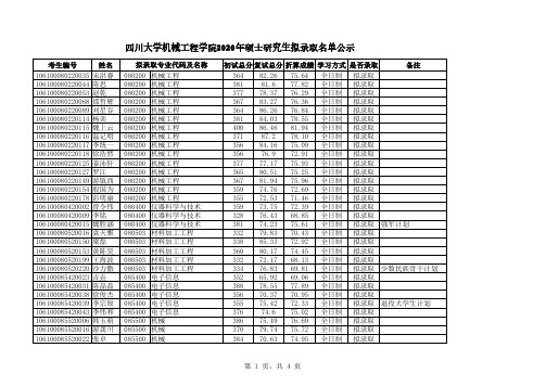 四川大学机械工程学院2020年硕士研究生拟录取名单公示