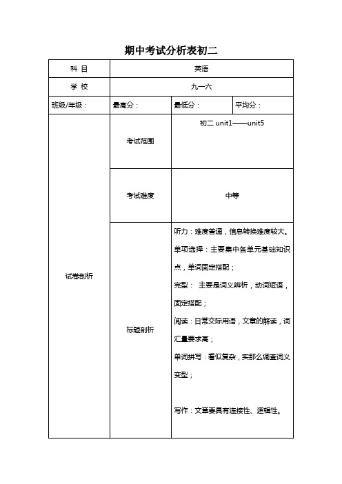 期中考试分析表初二