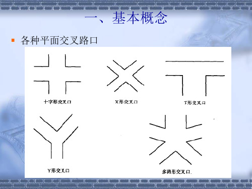 道路交通控制的基本理论和方法