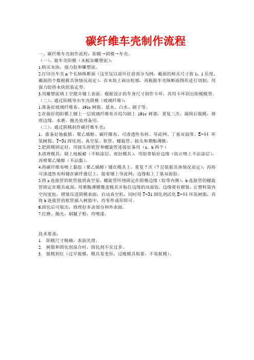 碳纤维车壳制作流程1