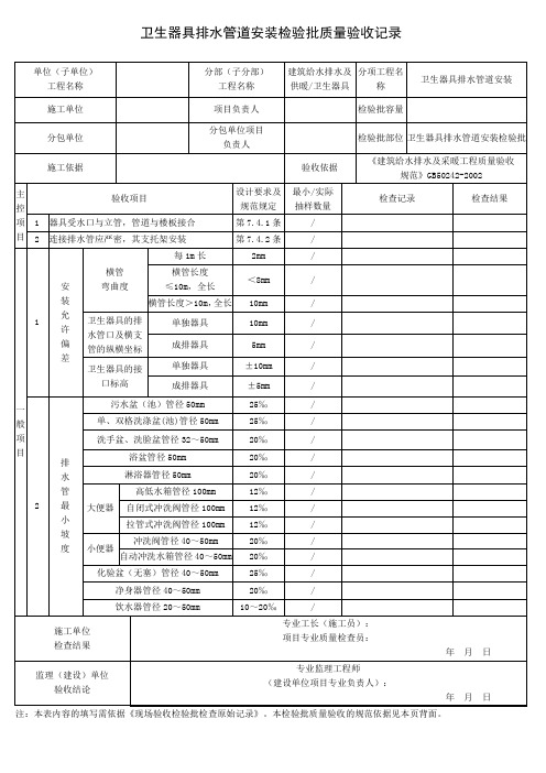 卫生器具排水管道安装检验批质量验收记录