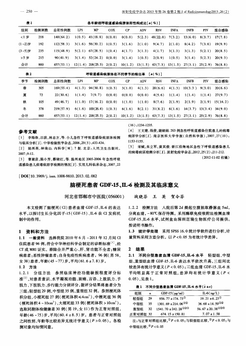 脑梗死患者GDF-15、IL-6检测及其临床意义