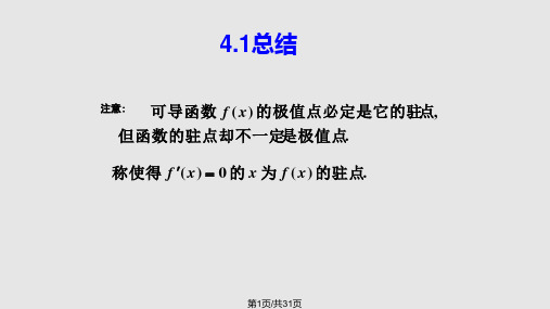 大一微积分考前复习
