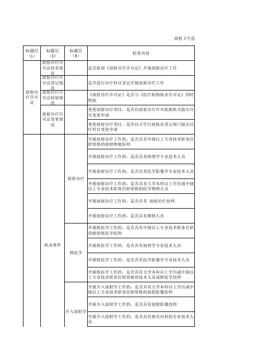 放射卫生监督规范用语(XLS页)