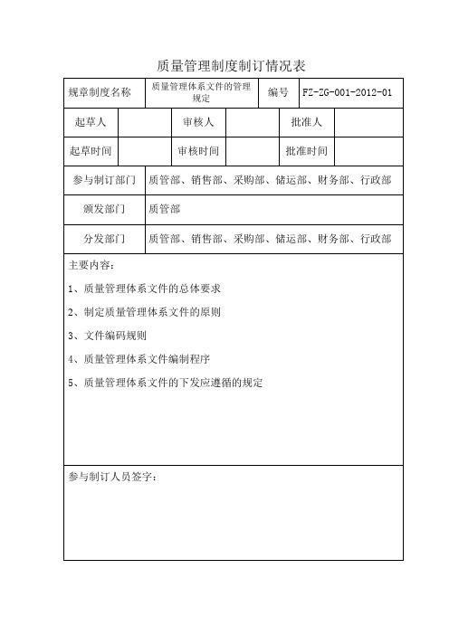 质量管理制度制订、执行、整改记录表