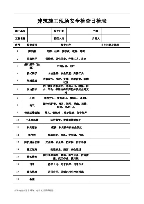 建筑施工现场安全检查日检表