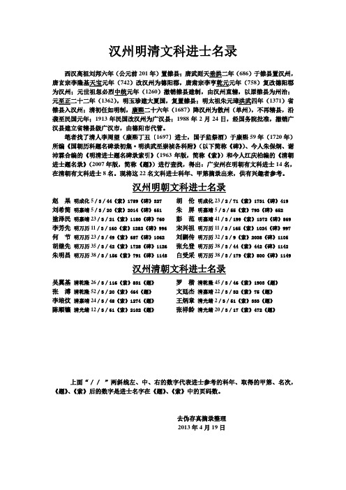 汉州明清文科进士名录