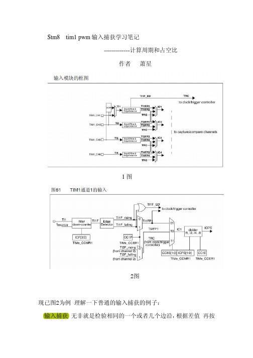 STM8_TIM1_PWM输入捕获学习
