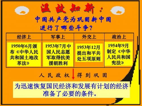 第4课社会主义制度的确立