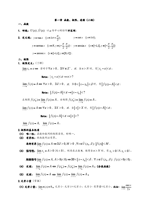 函数极限连续(小结)