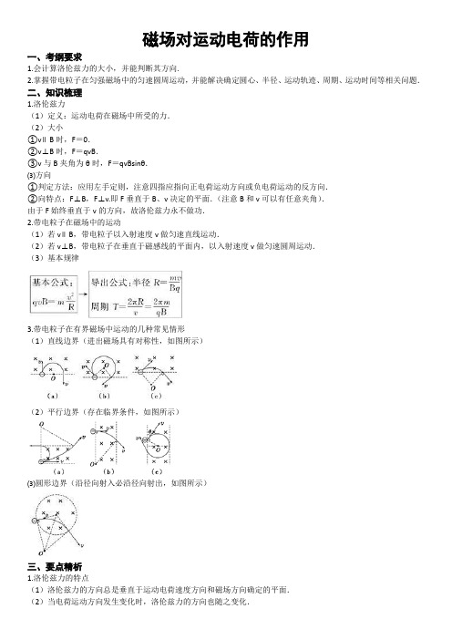 磁场对运动电荷的作用知识点