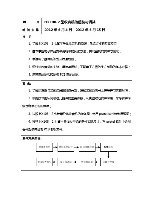 HX108-2型收音机的组装与调试