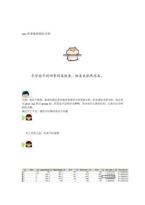 sas单变量的特征分析