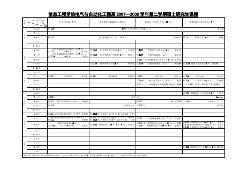 南昌大学研究生招生人数2007—2011学年课表