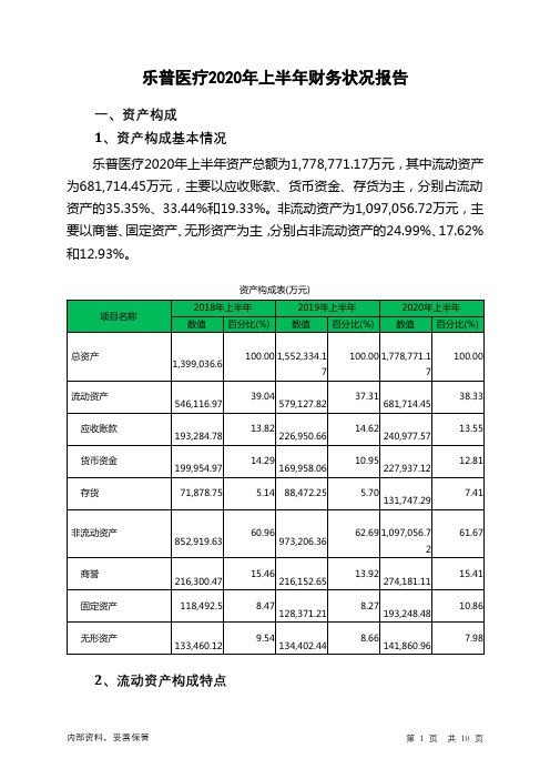 乐普医疗2020年上半年财务状况报告