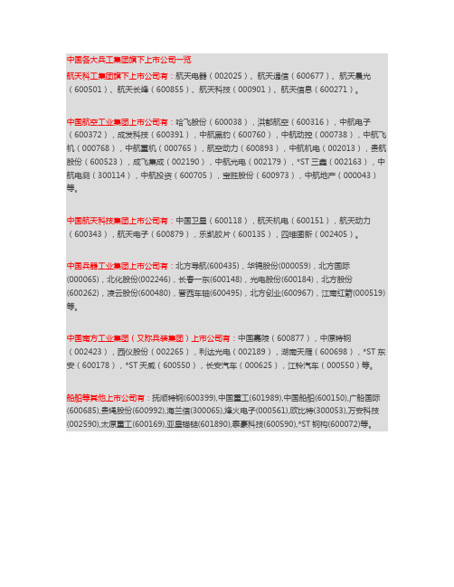 中国各大兵工集团旗下上市公司一览