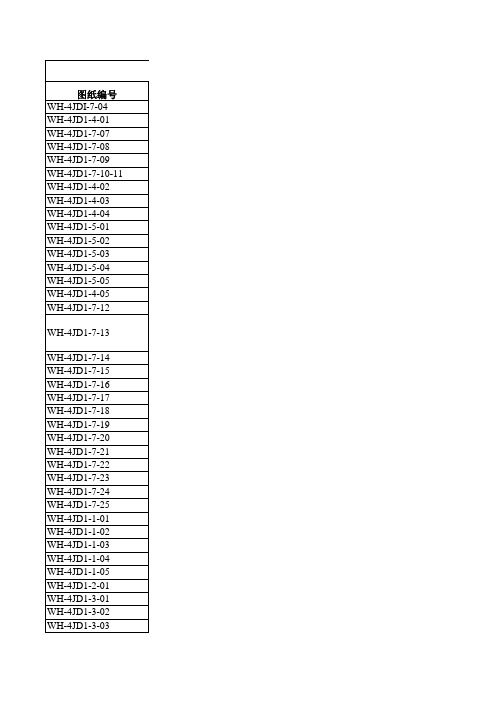 设计图纸及设计变更通知单台账