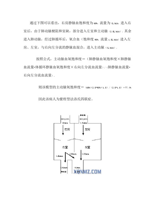 右向左分流vs肺血流增加――法洛氏四联症的病理生理特点分析