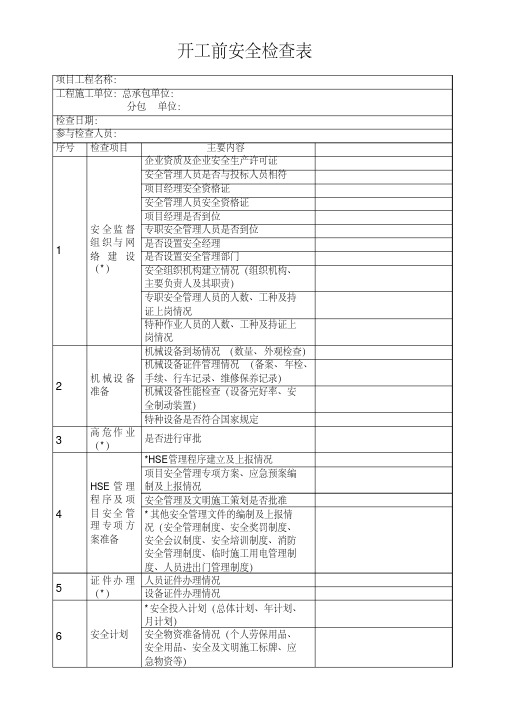 开工前安全检查表