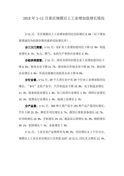2018年1-11月重庆规模以上工业增加值增长情况