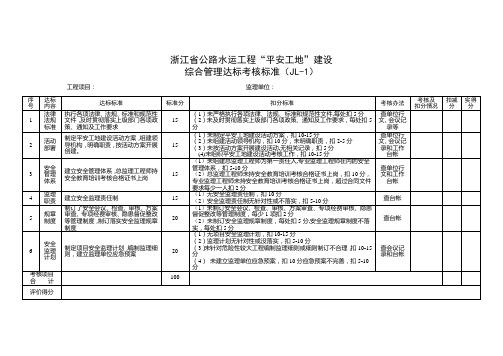 “平安工地”考核内容及标准-监理单位-(JL-1)综合管理达标考核标准