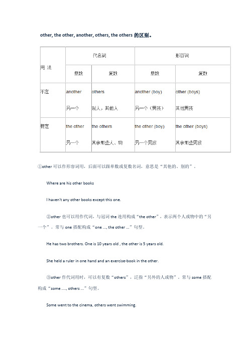 other-others-the-other-another的区别及相关习题