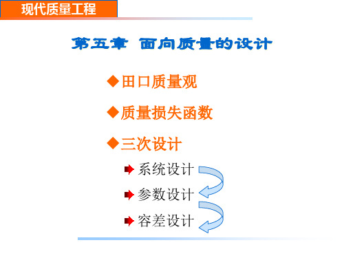 面向质量的设计2.pptx
