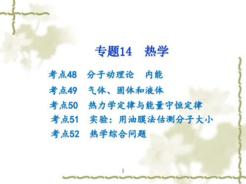 2016届高考物理热学专题复习最新版