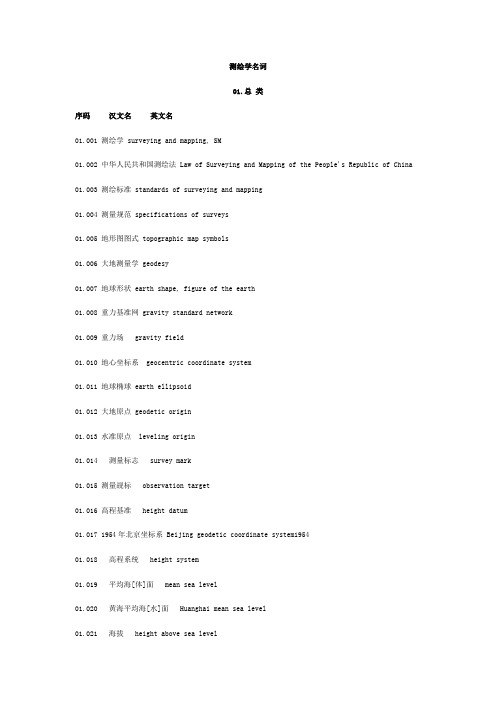 测绘学名词01总类序码汉文名英文名01001测绘学surveyingand