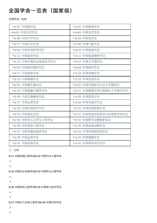 全国学会一览表（国家级）