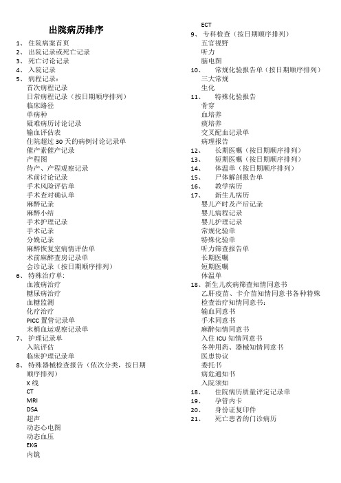 出院病历排序