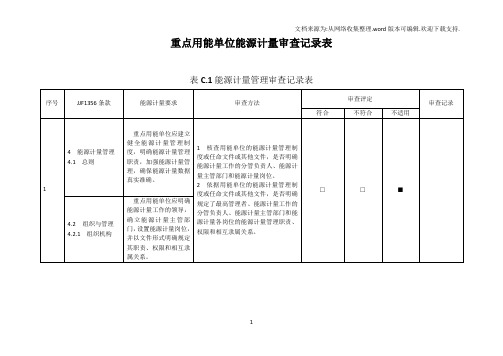 重点用能单位能源计量审查记录表