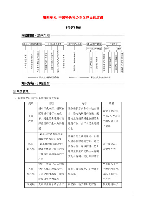 2018-2019学年高中历史 第四单元 中国特色社会主义建设的道路单元学习总结学案 新人教版必修2