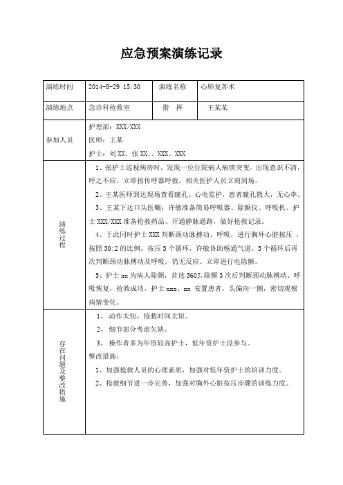 心肺复苏应急演练