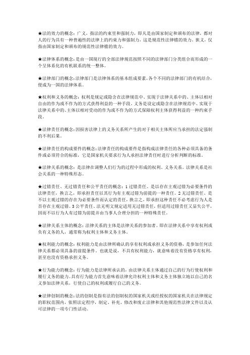 法的效力的概念