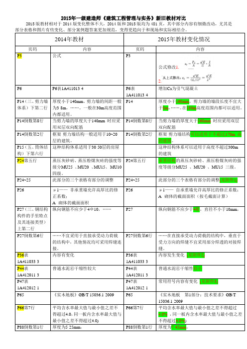 2015年一级建筑实务新旧教材变化对比全解