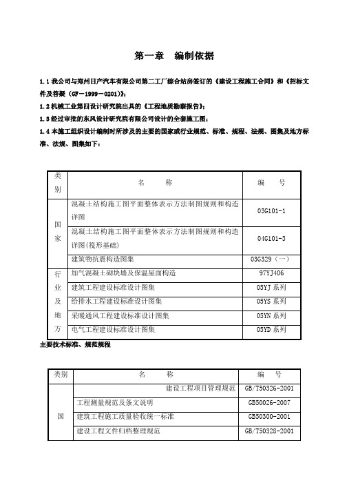 日产土建施工组织设计终稿