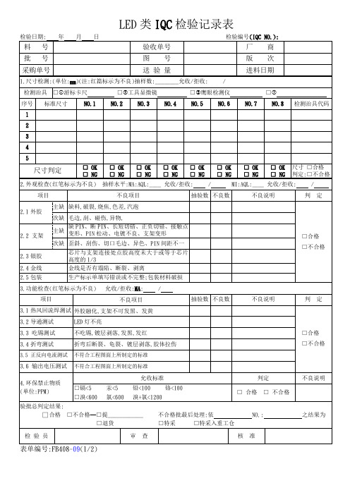 LED类IQC检验记录表样板