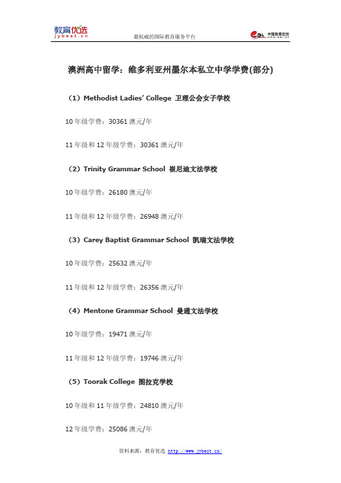 澳洲高中留学：维多利亚州墨尔本私立中学学费(部分)