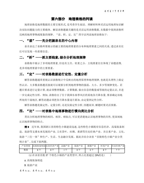 2020年高考浙江版高考地理   第六部分 地理表格的判读