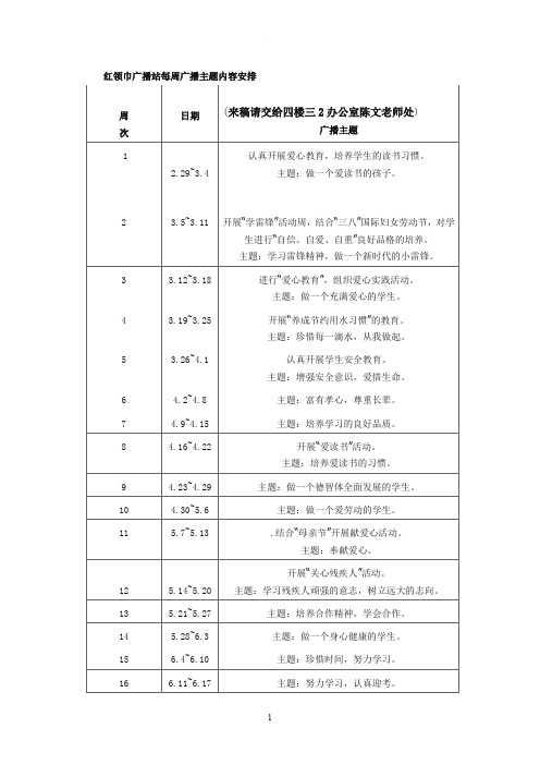 红领巾广播站每周广播主题内容安排