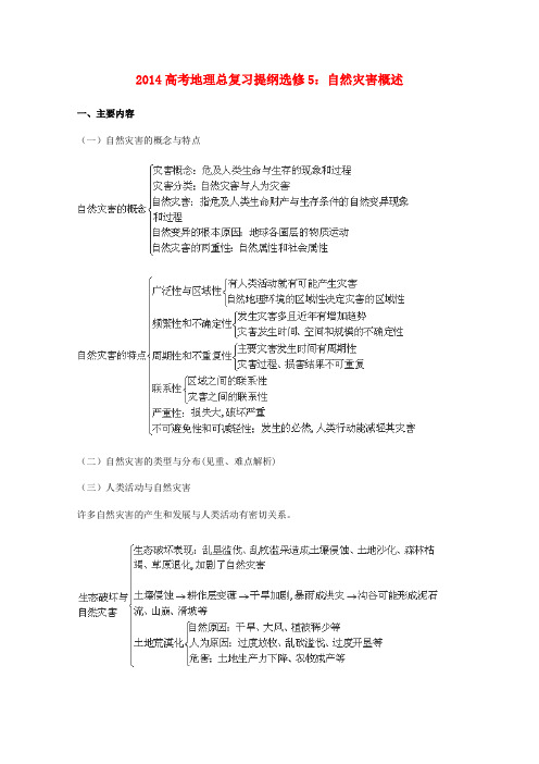 高考地理总复习提纲自然灾害概述新人教版选修