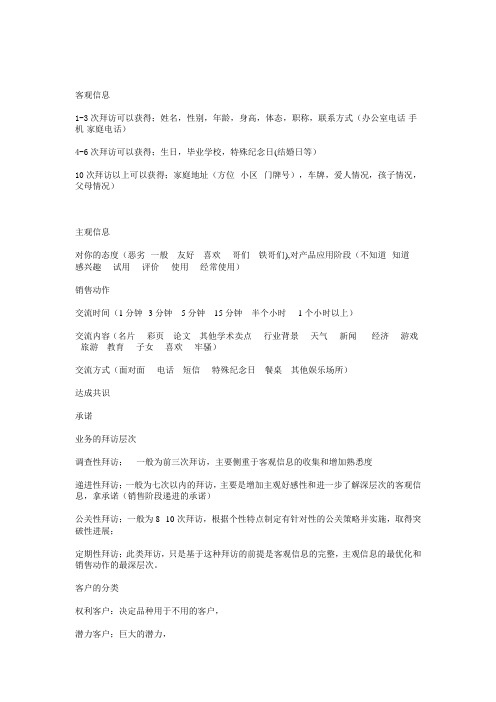 客户拜访内容和结果