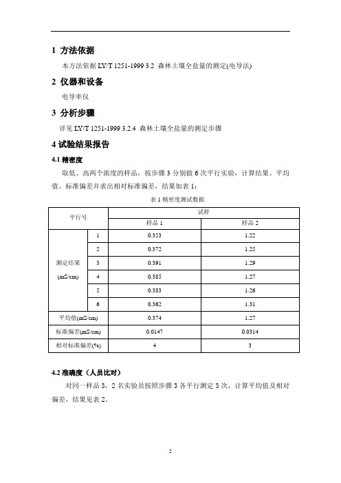 LYT 1251-1999  森林土壤全盐量  方法验证