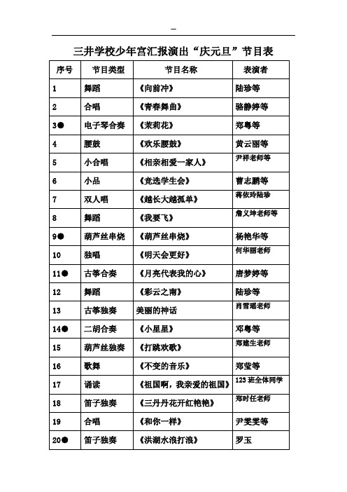 【精品】“庆元旦”节目表【免费】