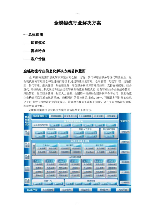 金蝶物流行业解决方案