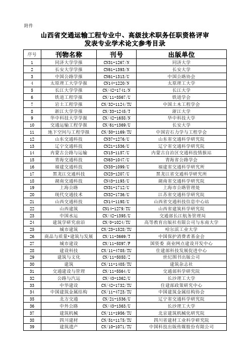 交通运输工程专业评审专业学术论文参考目录(单位、个人参考)