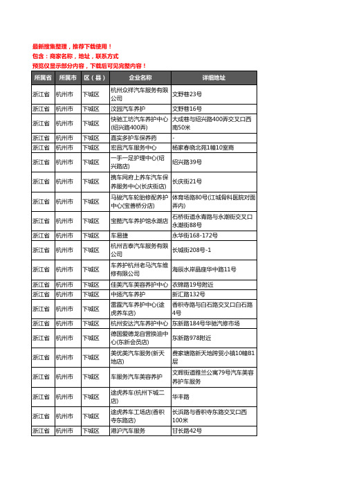 新版浙江省杭州市下城区汽车保养企业公司商家户名录单联系方式地址大全57家