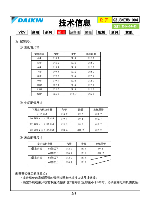 大金三管制家中空调配管及分歧管选配规则