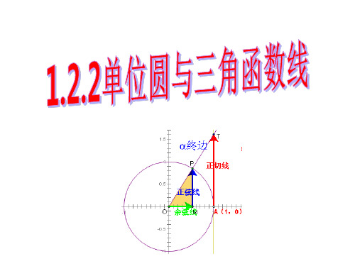 三角函数线